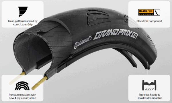 德國馬牌 GP TR 700x28c 公路車 無內胎[散裝]